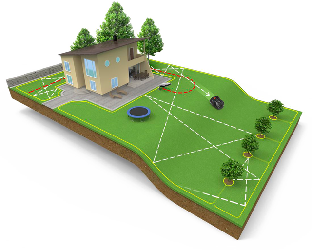 Robotic Mower Service and Sales Husqvarna Automower Experts